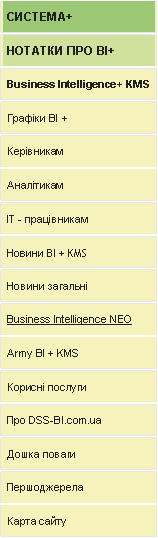 Business Intelligence NEO- посилання на сторінку DSS-BI.com.ua